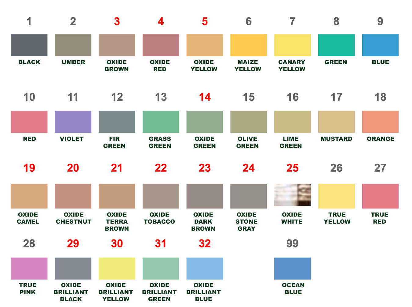 MIXOL-COLOR-CHART