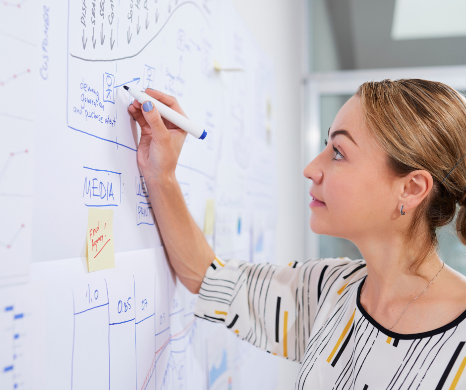 Why Every Business Needs a Marketing Manager