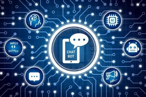 ai marketing service