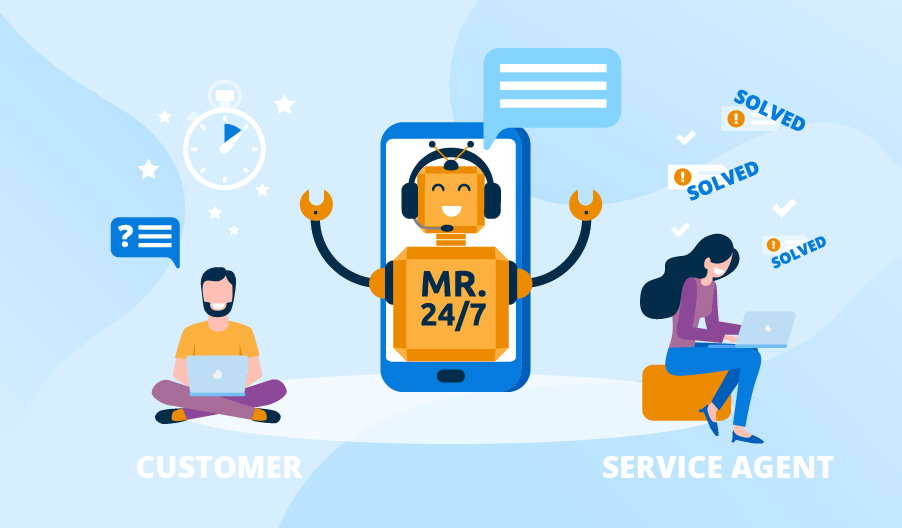 AI marketing